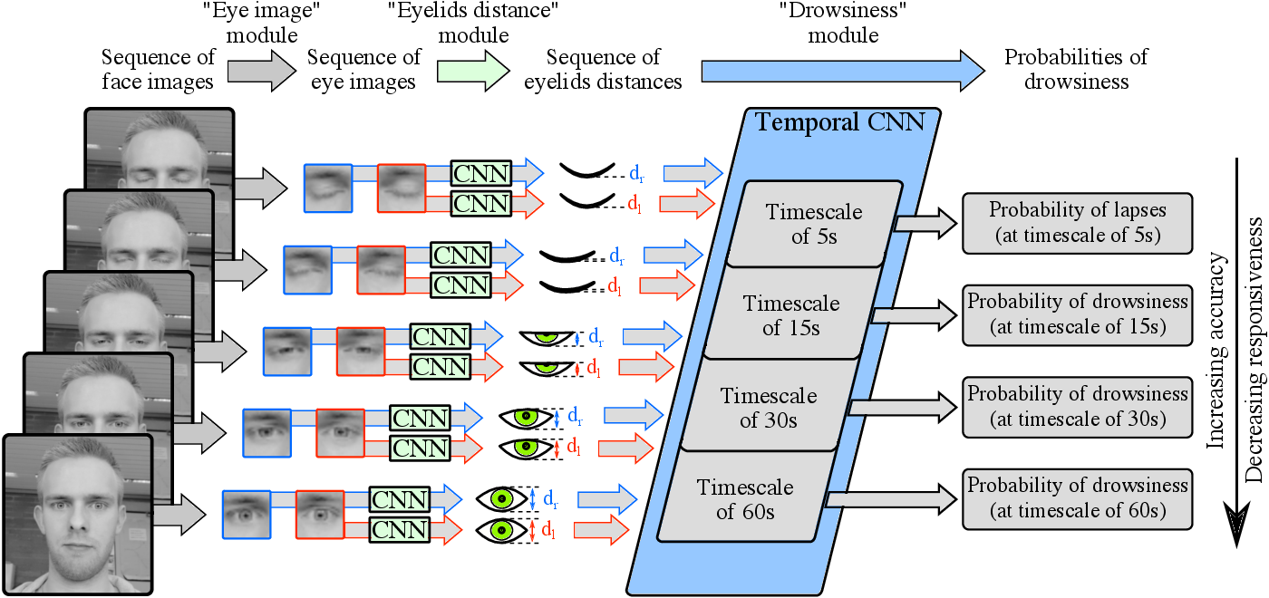 figure images/graphical-abstract.png