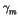 $ \gamma_{m}^{}$