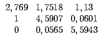 $\displaystyle \begin{array}{ccc} 2,769 & 1,7518 & 1,13  1 & 4,5907 & 0,0601  0 & 0,0565 & 5,5943\end{array}$